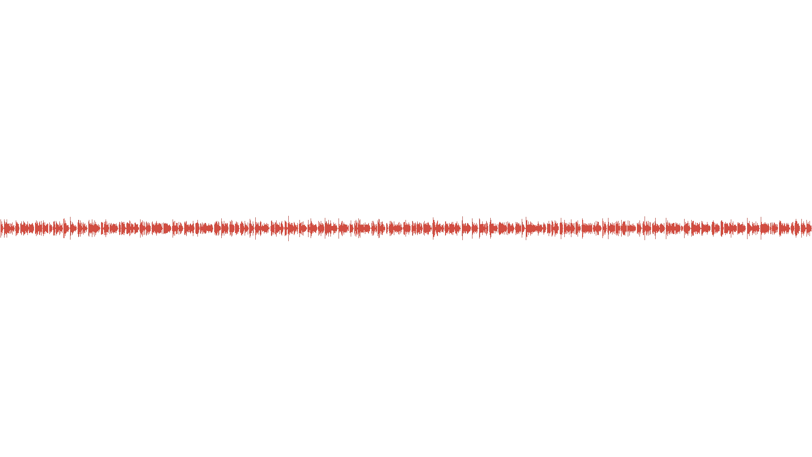 Forma de onda real de un briefing de voz generado por HERMES para escuchar durante un viaje.