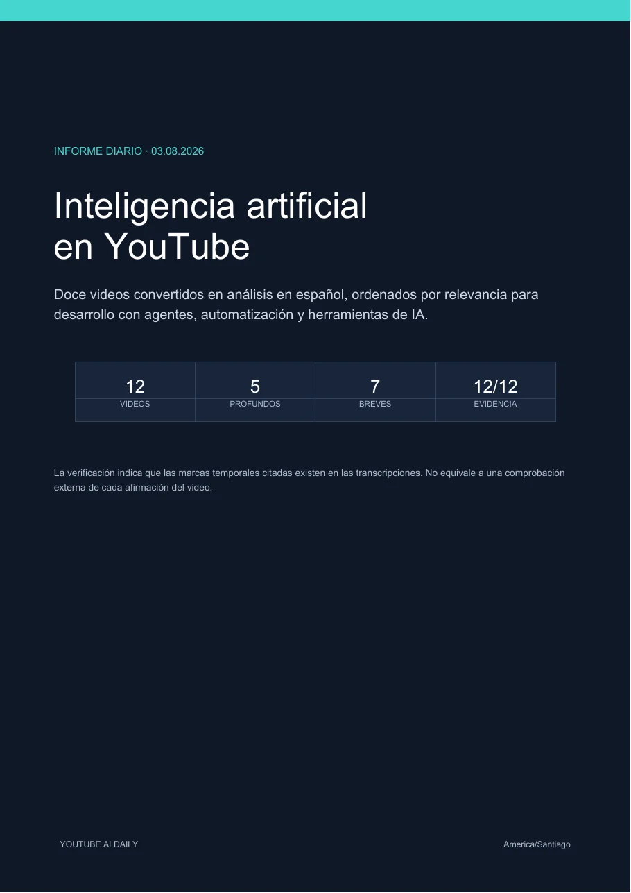 Portada real de un informe diario generado por el pipeline YOUTUBE a partir de doce videos.